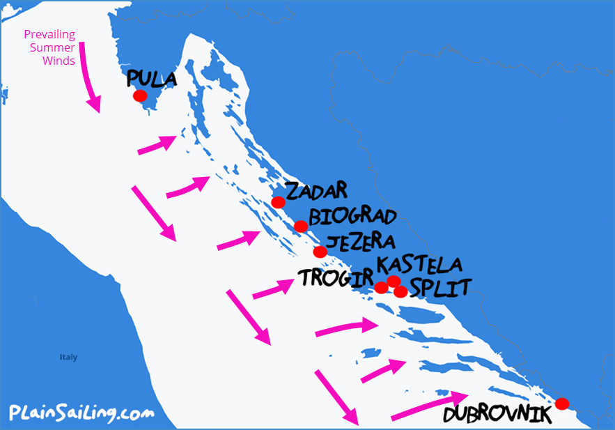 Croatia Sailing - Wind Conditions